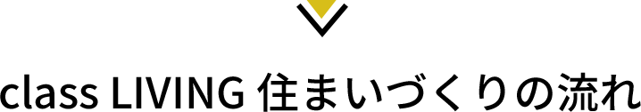 class LIVING 住まいづくりの流れ